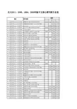 北大核心期刊目录(2000-2012)