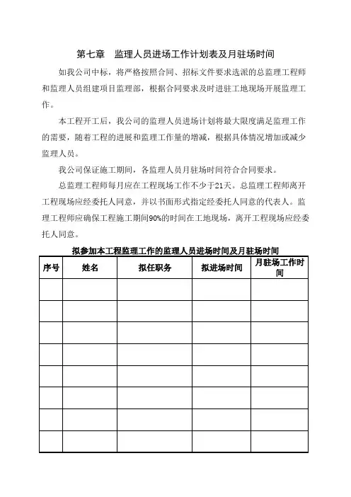 监理人员进场工作计划表及月驻场时间