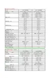 复合绝缘子型号参数表