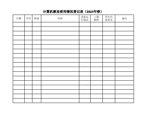 计算机教室使用情况登记表