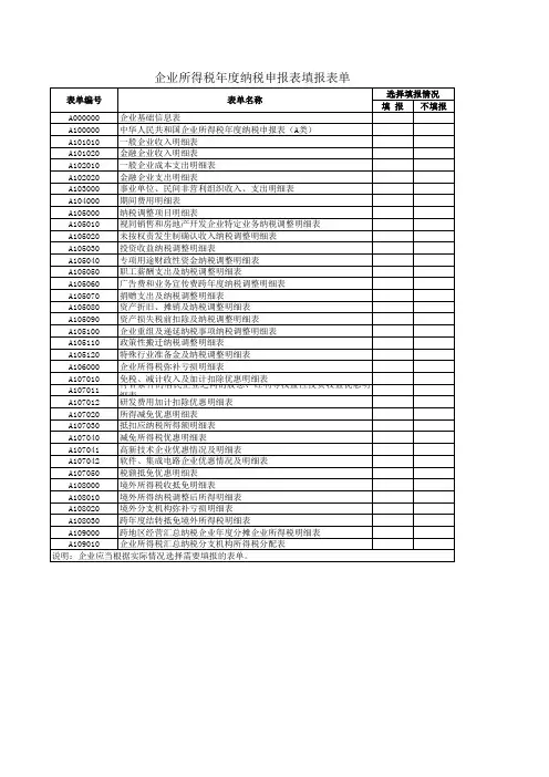 中华人民共和国企业所得税年度纳税申报表(A类,2017年版)