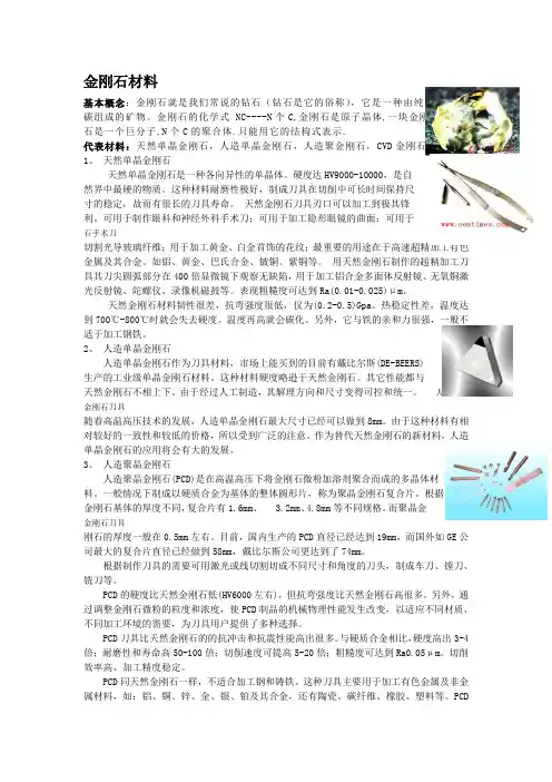 金刚石材料简介