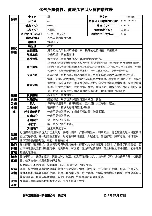 氩气危险特性、健康危害以及防护措施表