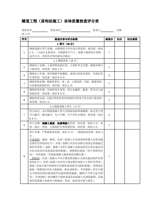 隧道工程(盾构法施工)实体质量检查评分表