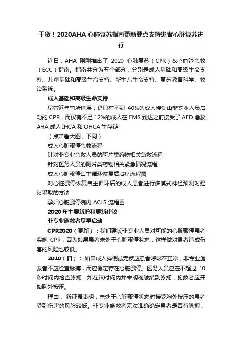 干货！2020AHA心肺复苏指南更新要点支持患者心脏复苏进行