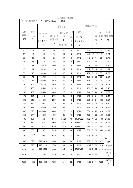 国标法兰尺寸重量(20210304123906)