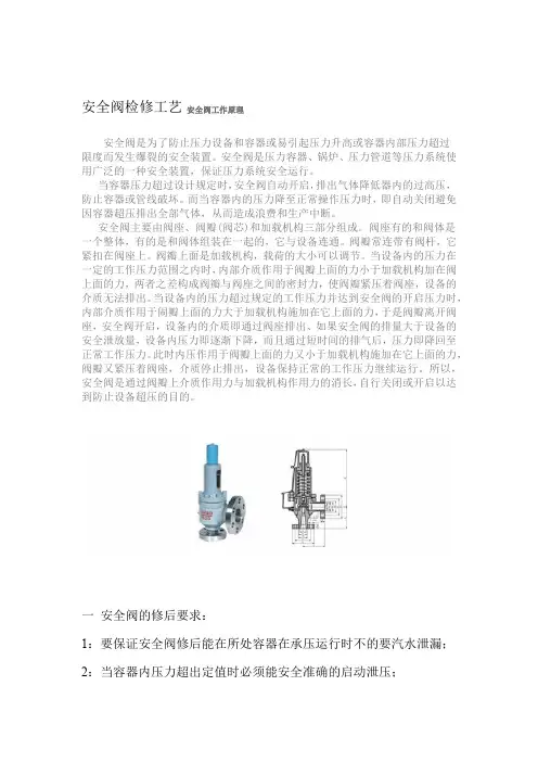安全阀检修工艺