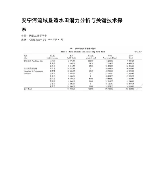 安宁河流域垦造水田潜力分析与关键技术探索