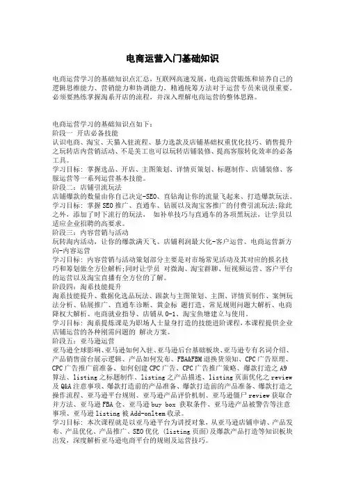 电商运营入门基础知识