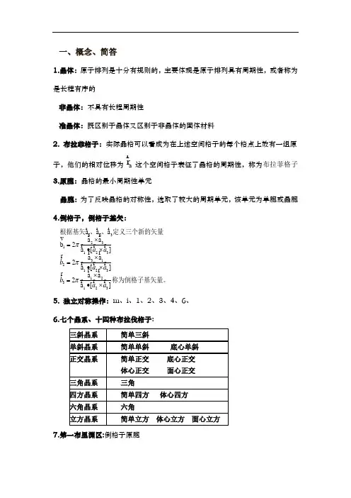 固体物理总复习