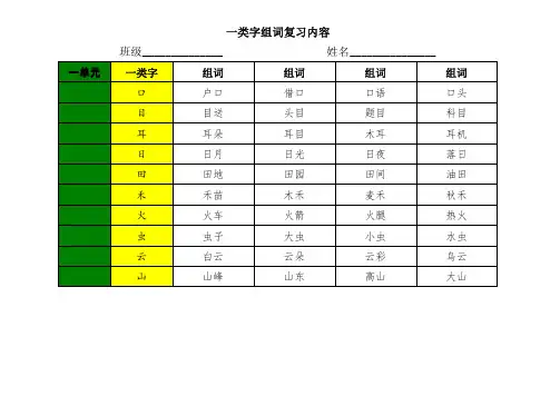 人教版一年级语文上册一类字组词