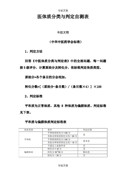 中医体质辨识标准(评分标准)之令狐文艳创作