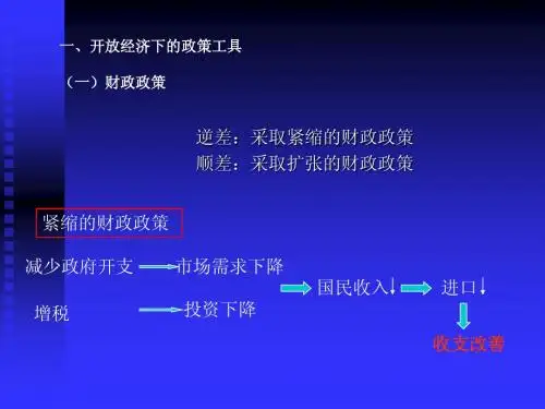 政策工具