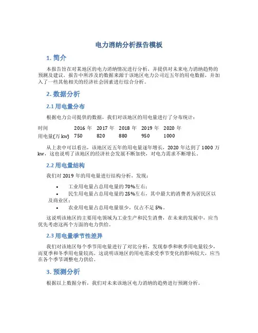 电力消纳分析报告模板