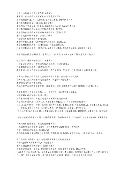 外国文学史代表作[整理]