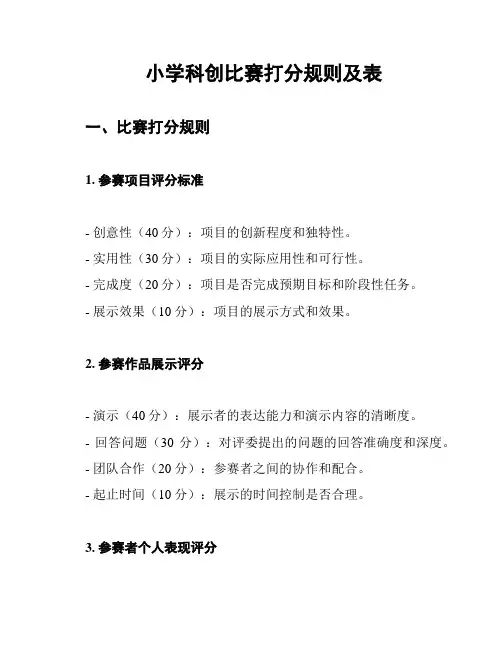 小学科创比赛打分规则及表