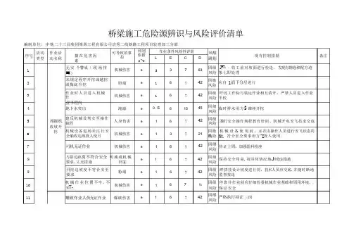 中铁桥梁施工危险源辨识与评价清单