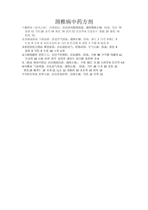 颈椎病中药方剂