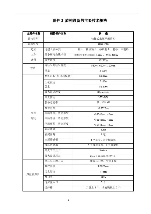 TM634土压盾构机技术参数表(55kw x 10)