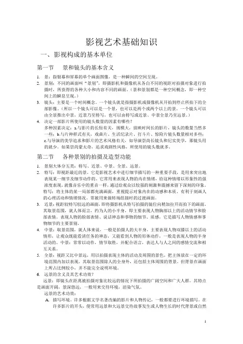 影视基础知识