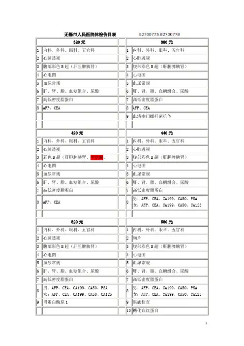 无锡市人民医院体检价目表