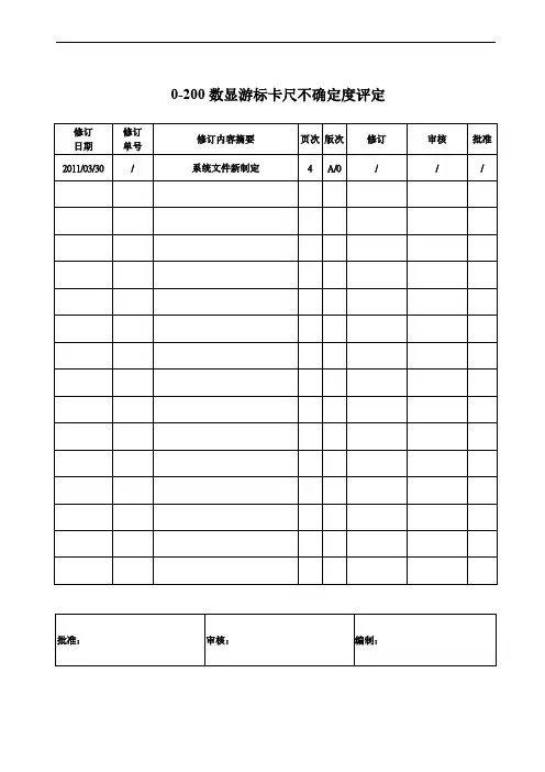 0-200数显游标卡尺不确定度评定