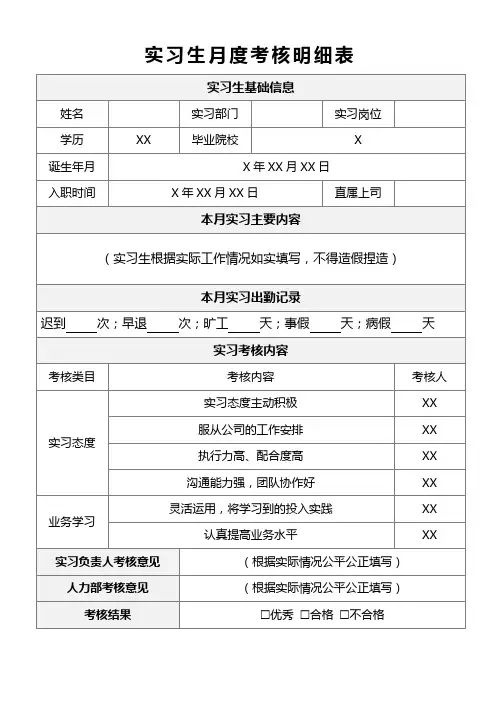 普通中小企业实习生月度绩效考核明细表模板参考