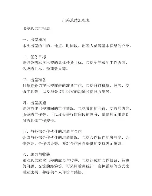 出差总结汇报表