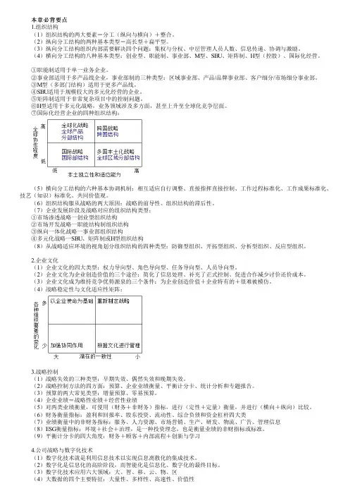 2023年注册会计师《战略》 第四章 战略实施