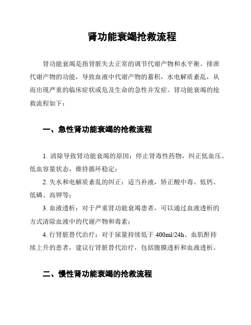 肾功能衰竭抢救流程