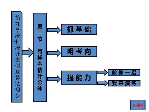 用样本估计总体