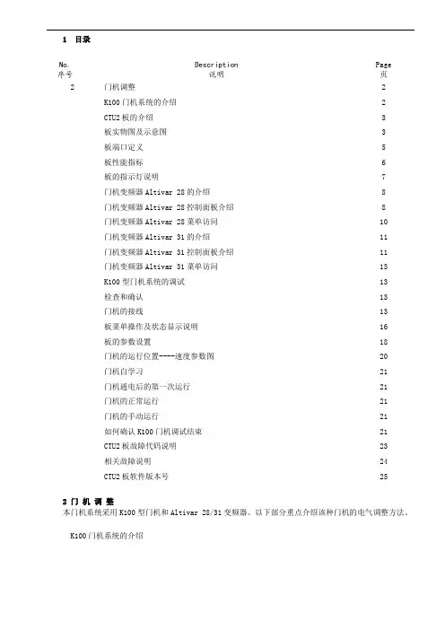蒂森电梯(K100门机电气调试)