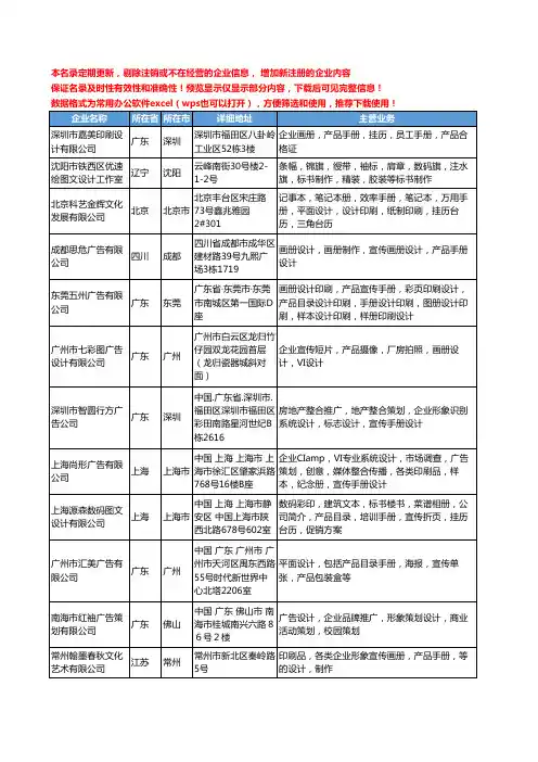 新版全国宣传手册设计工商企业公司商家名录名单联系方式大全116家
