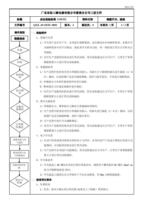 开关插座成品检验标准