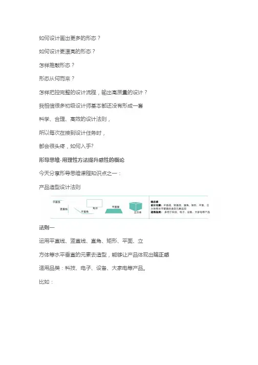 形态创新-产品造型设计法则