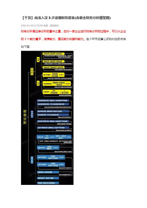 由浅入深3步读懂财务报表(含最全财务分析模型图)重点教材