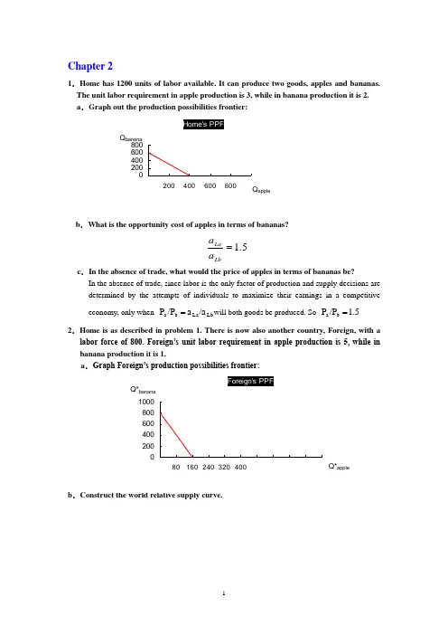 克鲁格曼国际经济学答案.pdf