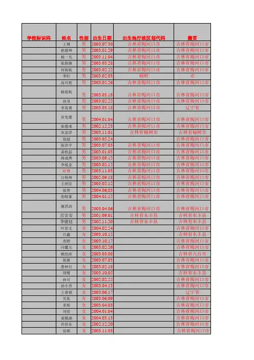 学生信息模板22222