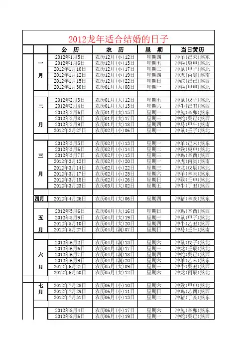 2012年结婚吉日一览表