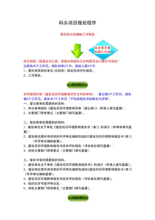 码头建设报批程序