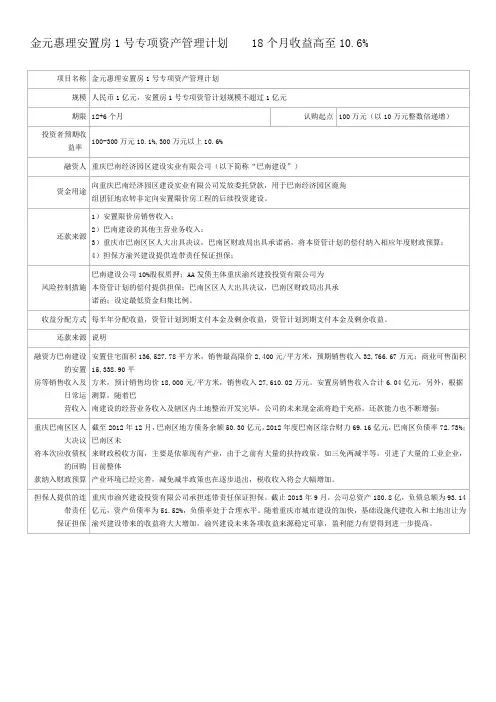 金元惠理安置房1号专项资产管理计划