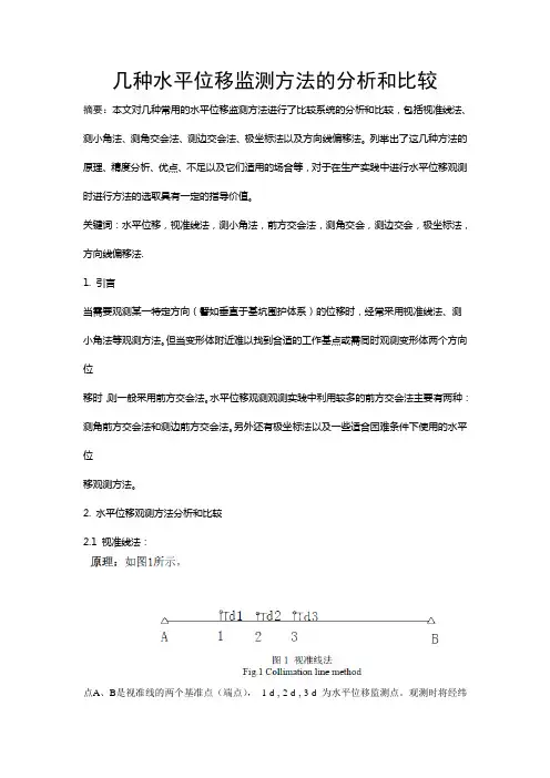 几种位移测量方法的讨论