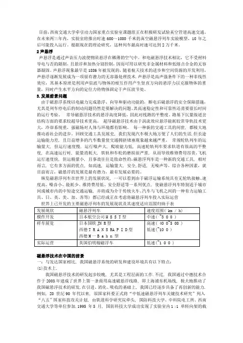 磁悬浮的前景展望