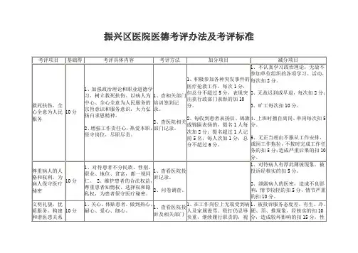 医德考评办法及考评标准