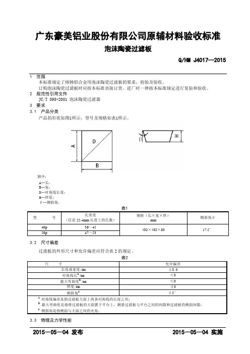 QHMJ4017-2015泡沫陶瓷过滤板发-豪美铝业