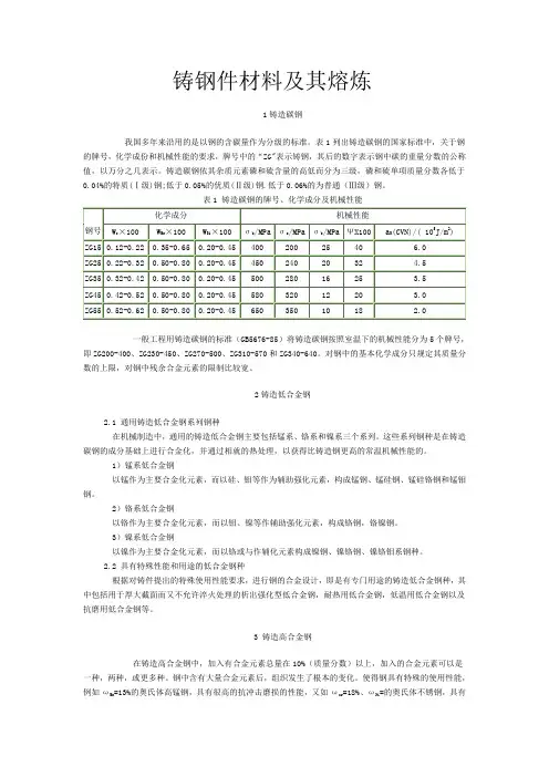 铸钢件材料及其熔炼