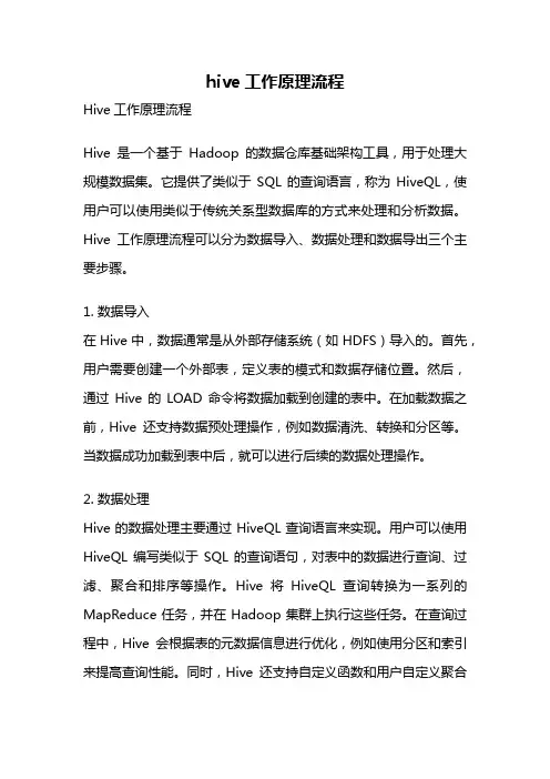 hive工作原理流程