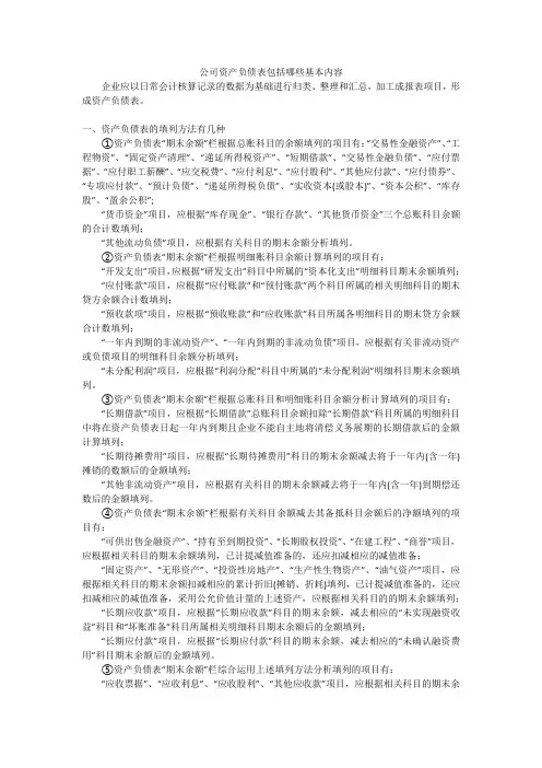 公司资产负债表包括哪些基本内容