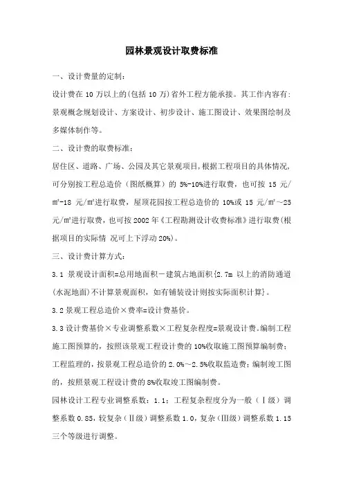 园林景观设计取费标准