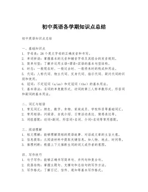 初中英语各学期知识点总结